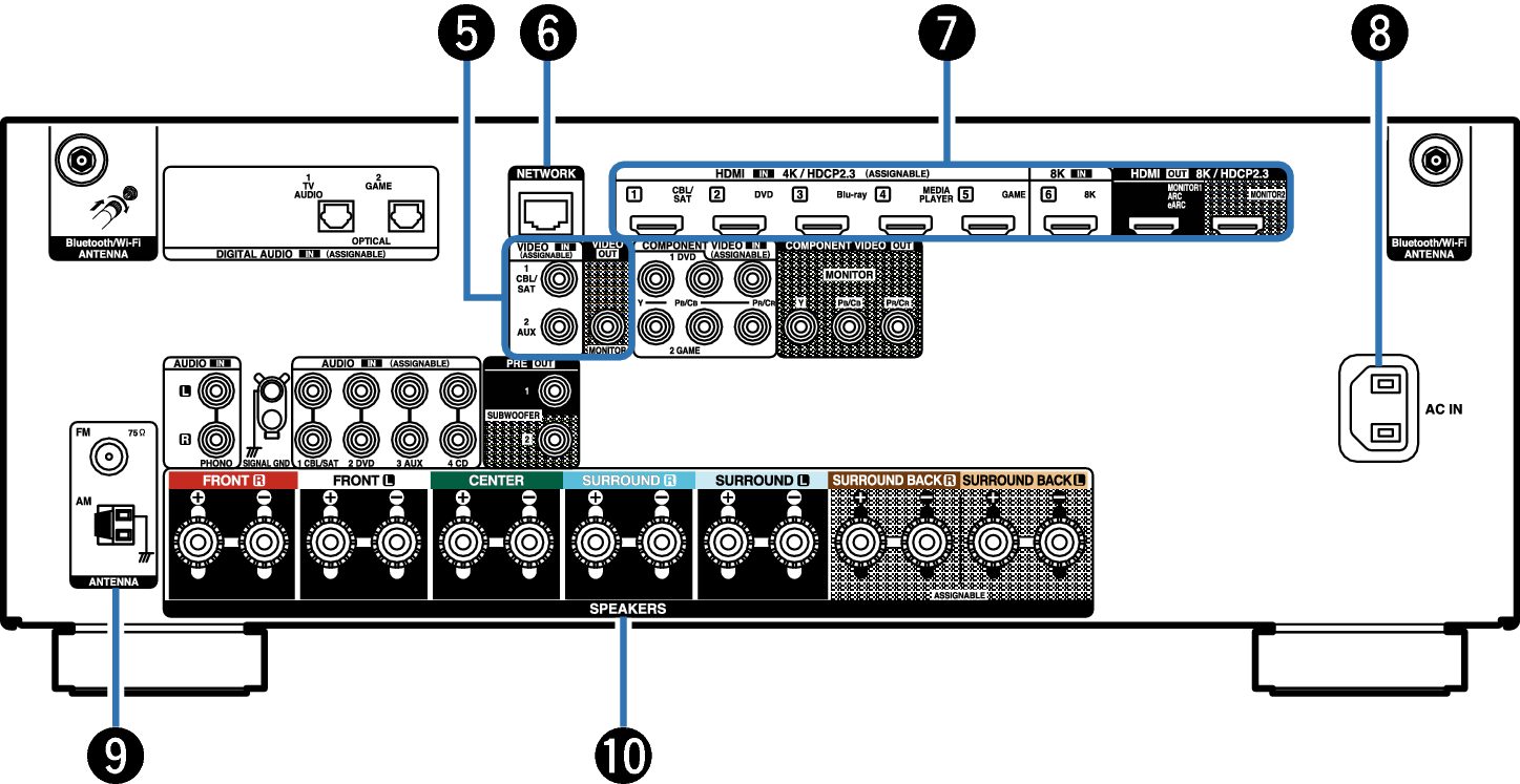 Name Rear Small2 S96E2